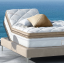 8 nejlepších polohovatelných postelí 2023