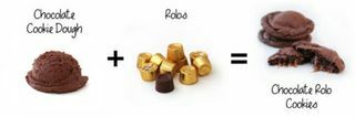 Čokoládové sušienky Rolo