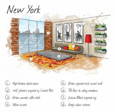 New York - illusztráció - belsőépítészet - Budget Direct