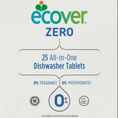Προϊόντα καθαρισμού Ecover