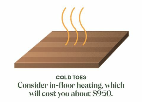 εξετάστε τη θέρμανση δαπέδου, η οποία θα σας κοστίσει περίπου 950