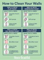 Tout ce que vous devez savoir pour nettoyer vos murs