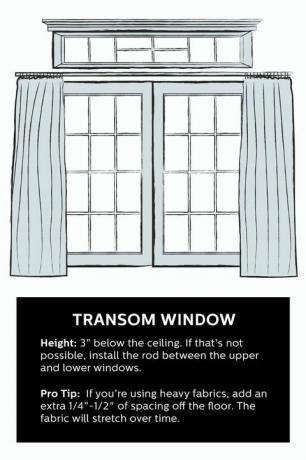 kaip pakabinti užuolaidas skersinis langas