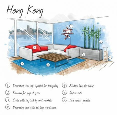 Хонг Конг - илустрација - дизајн ентеријера - Будгет Дирецт