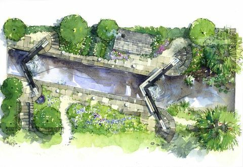 Ласкаво просимо до Йоркширського саду, шоу -саду, за дизайном Марка Грегорі, за підтримки Welcome to Yorkshire, RHS Chelsea Flower Show 2019
