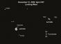 Jupiters un Saturna dubultā planēta: kā to redzēt 21. decembrī