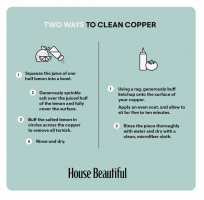 Cómo limpiar y pulir el cobre para obtener un brillo duradero
