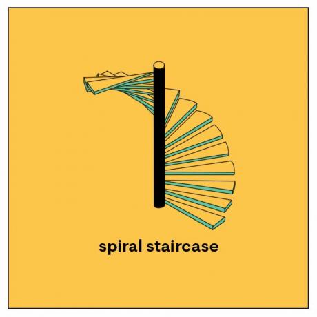 spiraliniai laiptai
