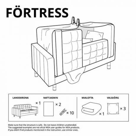 ikea meubles fort directions
