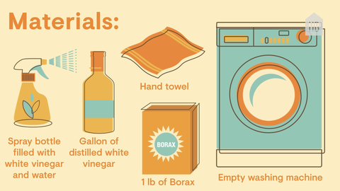 כיצד לנקות מכונת כביסה