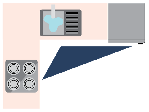 layout del triangolo di lavoro della cucina