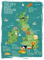 10 mest Instagrammed -fødevarer i Storbritannien - Mest populære mad på Instragram