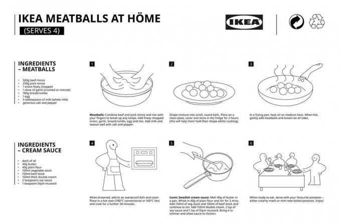 Ikea gehaktballetjes recept