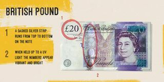 Pound Inggris - tanda palsu