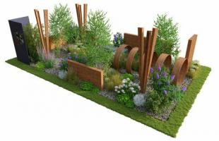 Hur man skapar ett trendigt industriellt utseende i din trädgård