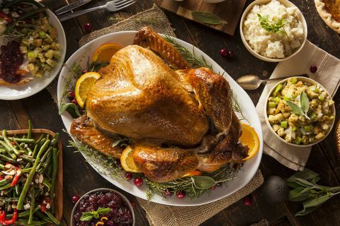 Thanksgiving Day Fun Facts - Aantal kalkoenen dat elk jaar wordt gekookt