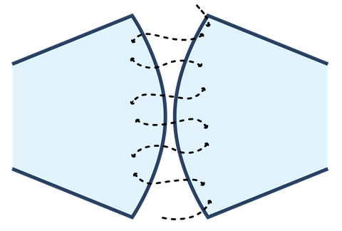 Linje, rektangel, parallell, symmetri, mellanslag, fyrkant, 