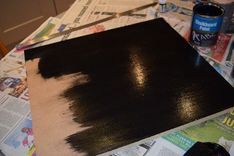 Rust-Oleum黒板ミールプランナー