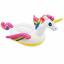Spoločnosť Walmart uvádza na trh obchod Unicorn pre hračky, dekorácie a párty doplnky
