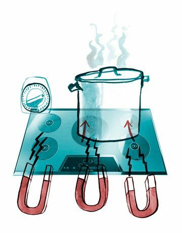илюстрация на печката